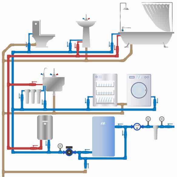 plumbing-layout-diagram